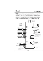 Предварительный просмотр 104 страницы Danfoss VLT Micro Drive User Manual