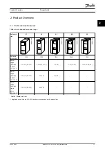 Предварительный просмотр 13 страницы Danfoss VLT Midi Drive FC 280 Design Manual