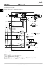 Предварительный просмотр 14 страницы Danfoss VLT Midi Drive FC 280 Design Manual