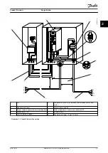 Предварительный просмотр 15 страницы Danfoss VLT Midi Drive FC 280 Design Manual