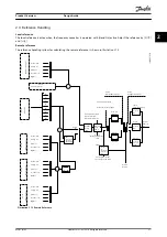 Предварительный просмотр 23 страницы Danfoss VLT Midi Drive FC 280 Design Manual