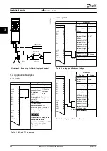 Предварительный просмотр 48 страницы Danfoss VLT Midi Drive FC 280 Design Manual