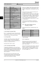 Предварительный просмотр 60 страницы Danfoss VLT Midi Drive FC 280 Design Manual