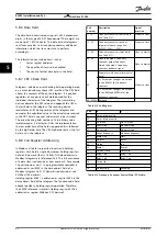 Preview for 64 page of Danfoss VLT Midi Drive FC 280 Design Manual