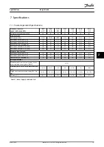 Preview for 77 page of Danfoss VLT Midi Drive FC 280 Design Manual