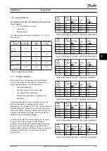 Preview for 85 page of Danfoss VLT Midi Drive FC 280 Design Manual