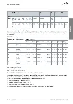 Предварительный просмотр 11 страницы Danfoss VLT Midi Drive FC 280 Installation Manual