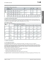 Предварительный просмотр 31 страницы Danfoss VLT Midi Drive FC 280 Installation Manual