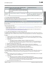 Preview for 35 page of Danfoss VLT Midi Drive FC 280 Installation Manual