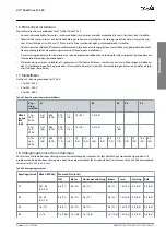 Предварительный просмотр 41 страницы Danfoss VLT Midi Drive FC 280 Installation Manual