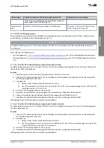 Preview for 45 page of Danfoss VLT Midi Drive FC 280 Installation Manual