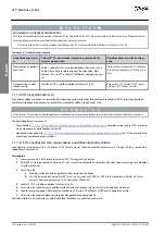 Preview for 54 page of Danfoss VLT Midi Drive FC 280 Installation Manual