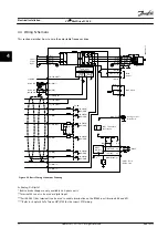 Предварительный просмотр 14 страницы Danfoss VLT Midi Drive FC 280 Instruction Manual