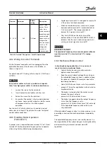 Preview for 19 page of Danfoss VLT Midi Drive FC 280 Instruction Manual