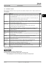 Preview for 21 page of Danfoss VLT Midi Drive FC 280 Instruction Manual