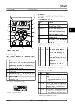 Preview for 23 page of Danfoss VLT Midi Drive FC 280 Instruction Manual