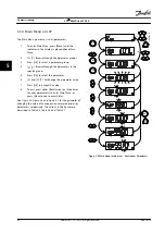 Предварительный просмотр 26 страницы Danfoss VLT Midi Drive FC 280 Instruction Manual