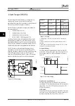 Предварительный просмотр 34 страницы Danfoss VLT Midi Drive FC 280 Instruction Manual