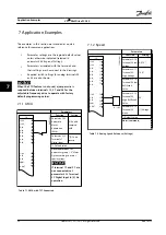 Предварительный просмотр 40 страницы Danfoss VLT Midi Drive FC 280 Instruction Manual