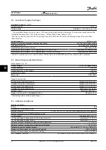 Preview for 52 page of Danfoss VLT Midi Drive FC 280 Instruction Manual