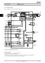 Предварительный просмотр 14 страницы Danfoss VLT Midi Drive FC 280 Operating Instructions Manual