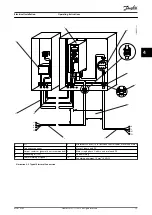 Предварительный просмотр 15 страницы Danfoss VLT Midi Drive FC 280 Operating Instructions Manual