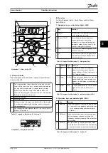 Предварительный просмотр 23 страницы Danfoss VLT Midi Drive FC 280 Operating Instructions Manual