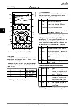 Preview for 28 page of Danfoss VLT Midi Drive FC 280 Operating Instructions Manual