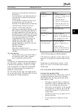 Preview for 31 page of Danfoss VLT Midi Drive FC 280 Operating Instructions Manual