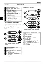 Предварительный просмотр 32 страницы Danfoss VLT Midi Drive FC 280 Operating Manual