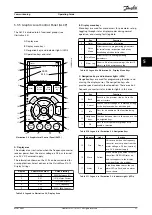Предварительный просмотр 33 страницы Danfoss VLT Midi Drive FC 280 Operating Manual
