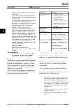 Preview for 36 page of Danfoss VLT Midi Drive FC 280 Operating Manual