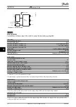 Предварительный просмотр 60 страницы Danfoss VLT Midi Drive FC 280 Operating Manual