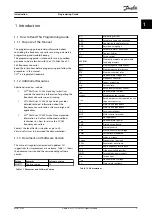 Preview for 5 page of Danfoss VLT Midi Drive FC 280 Programming Manual