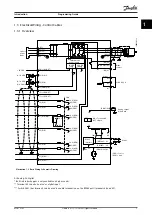 Предварительный просмотр 9 страницы Danfoss VLT Midi Drive FC 280 Programming Manual