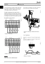 Предварительный просмотр 10 страницы Danfoss VLT Midi Drive FC 280 Programming Manual