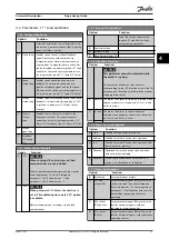 Предварительный просмотр 33 страницы Danfoss VLT Midi Drive FC 280 Programming Manual