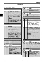 Preview for 42 page of Danfoss VLT Midi Drive FC 280 Programming Manual