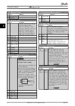 Preview for 46 page of Danfoss VLT Midi Drive FC 280 Programming Manual