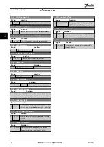 Предварительный просмотр 100 страницы Danfoss VLT Midi Drive FC 280 Programming Manual