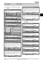 Предварительный просмотр 111 страницы Danfoss VLT Midi Drive FC 280 Programming Manual