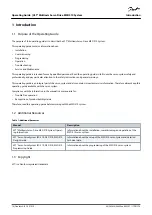 Preview for 14 page of Danfoss VLT MSD 510 Operating Manual