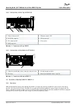 Предварительный просмотр 27 страницы Danfoss VLT MSD 510 Operating Manual