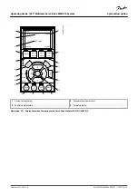 Preview for 39 page of Danfoss VLT MSD 510 Operating Manual