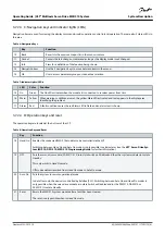 Preview for 41 page of Danfoss VLT MSD 510 Operating Manual