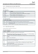 Предварительный просмотр 41 страницы Danfoss VLT MSD 510 Operating Manual