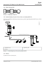 Preview for 44 page of Danfoss VLT MSD 510 Operating Manual