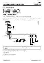 Предварительный просмотр 44 страницы Danfoss VLT MSD 510 Operating Manual