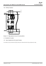 Preview for 50 page of Danfoss VLT MSD 510 Operating Manual