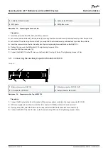 Preview for 75 page of Danfoss VLT MSD 510 Operating Manual